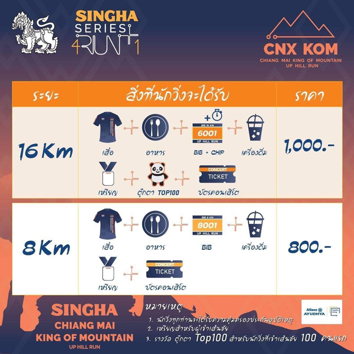 singha series run